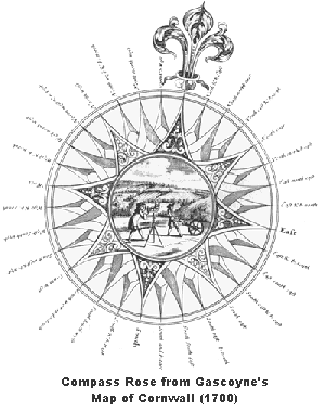 Compass Rose